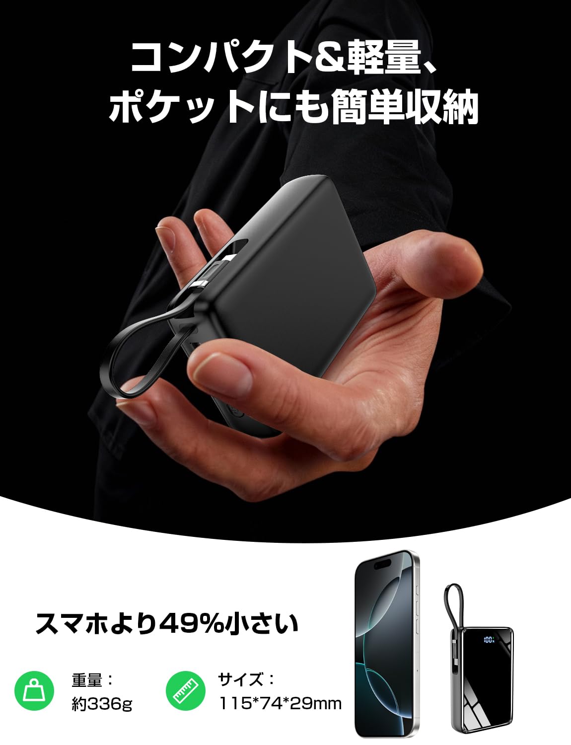 モバイルバッテリー 大容量 軽量 3台同時充電 最大2.4A出力 急速充電 Amazon | zepan モバイルバッテリー 大容量 15000mAh ケーブル内蔵 PD